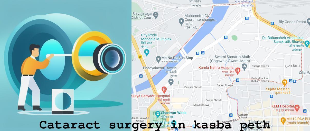 Cataract surgery in Kasba Peth